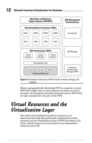 Network Functions Virtualization For Dummies 18
These materials are © 2016 John Wiley  Sons, Inc. Any dissemination, distribution, or unauthorized use is strictly prohibited.
Where a geographically distributed NFVI is required, several
NFVI PoPs might exist in many different locations. In such a
scenario, the transport networks that interconnect NFVI PoPs
are also considered to be part of the NFVI.
Virtual Resources and the
Virtualization Layer
The entire pool of physical hardware resources are
abstracted into logically partitioned, independent virtual
resources by the virtualization layer in NFVI (see Figure 3‐2).
These virtual resources are presented as an independent
entity for each VNF.
Figure 3-1: Hardware resources in NFVI include compute, storage, and
network.
 