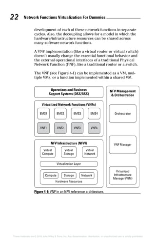 Network Functions Virtualization For Dummies 22
These materials are © 2016 John Wiley  Sons, Inc. Any dissemination, distribution, or unauthorized use is strictly prohibited.
development of each of these network functions in separate
cycles. Also, the decoupling allows for a model in which the
­hardware/infrastructure resources can be shared across
many software network functions.
A VNF implementation (like a virtual router or virtual switch)
doesn’t usually change the essential functional behavior and
the external operational interfaces of a traditional Physical
Network Function (PNF), like a ­traditional router or a switch.
The VNF (see Figure 4‐1) can be implemented as a VM, mul-
tiple VMs, or a function implemented within a shared VM.
Figure 4-1: VNF in an NFV reference architecture.
 