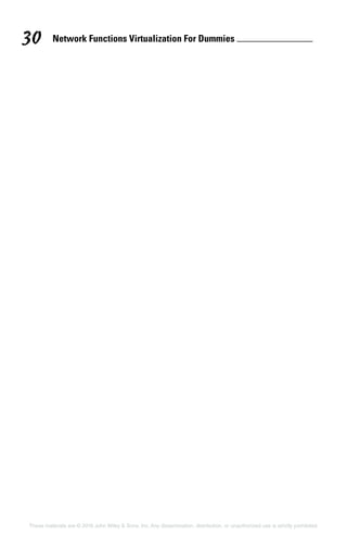Network Functions Virtualization For Dummies 30
These materials are © 2016 John Wiley  Sons, Inc. Any dissemination, distribution, or unauthorized use is strictly prohibited.
 