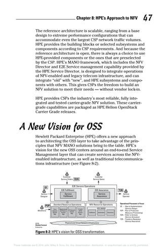 Chapter 8: HPE’s Approach to NFV 47
These materials are © 2016 John Wiley  Sons, Inc. Any dissemination, distribution, or unauthorized use is strictly prohibited.
The reference architecture is scalable, ranging from a base
design to extreme performance configurations that can
accommodate even the largest CSP network traffic volumes.
HPE provides the building blocks or selected subsystems and
components according to CSP requirements. And because the
reference architecture is open, there is always a choice to use
HPE‐provided components or the ones that are preselected
by the CSP. HPE’s MANO framework, which includes the NFV
Director and E2E Service management capability provided by
the HPE Service Director, is designed to integrate operations
of NFV‐enabled and legacy telecom infrastructure, and can
integrate “old” with “new”, and HPE subsystems and compo-
nents with others. This gives CSPs the freedom to build an
NFV solution to meet their needs — without vendor lock‐in.
HPE provides CSPs the industry’s most reliable, fully inte-
grated and tested carrier‐grade NFV solution. These ­carrier‐
grade capabilities are packaged as HPE Helion OpenStack
Carrier Grade releases.
A New Vision for OSS
Hewlett Packard Enterprise (HPE) offers a new approach
to architecting the OSS layer to take advantage of the prin-
ciples that NFV MANO solutions bring to the table. HPE’s
vision for the new OSS centers around an end‐to‐end Service
Management layer that can create services across the NFV‐
enabled infrastructure, as well as traditional telecommunica-
tions infrastructure (see Figure 8‐2).
Figure 8-2: HPE’s vision for OSS transformation.
 