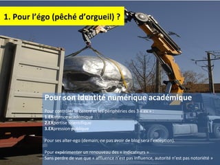 1. Pour l’égo (pêché d’orgueil) ?
Pour son identité numérique académique
Pour contrôler le centre et les périphéries des 3 « ex » :
1.EXistence académique
2.EXpertise scientifique
3.EXpression publique
Pour ses alter-ego (demain, ne pas avoir de blog sera l’exception).
Pour expérimenter un renouveau des « indicateurs »
Sans perdre de vue que « affluence n’est pas influence, autorité n’est pas notoriété »
 