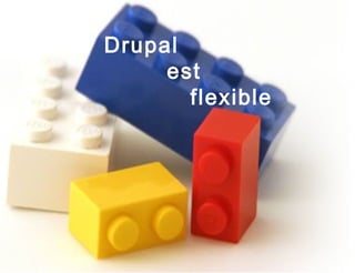 Drupal
     est
       flexible
 