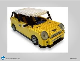 Drupal Camp Montréal 2012   @NicolasFruit
 