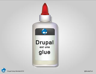 Drupal
                             est une

                             glue


Drupal Camp Montréal 2012              @NicolasFruit
 