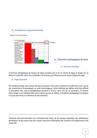 D. Compétences organisationnelle
                     rganisationnelles




                                                           6. L’intention pédagogique de base

Figure 2 droits de lecture - écriture
                                                                   A. Structure du blog

L’intention pédagogique de l’auteur du blog se traduit par la mis en forme du blog, le design est un
élément à planifier selon des modalités très précises qui influenceront le travail d’apprentissage.

     B. Page d’accueil

De nombreux blogs sont conçus de façon classique c’est-à-dire conforme à la définition (voir supra)
                                                                dire
par empilement chronologique ou ante chronologique. Cette méthode par défaut rend très difficile
                                                           .
la perception des enjeux pédagogiques puisque le lecteur aura, lors de sa connexion, le dern    dernier
billet rédigé. Il est indispensable que le lecteur puisse se référer à l’ambition pédagogique du blog et
non pas ipso facto à un élément du déroulement.




Protocole d'accord transitoire sur l'utilisation des livres, de la musique imprimée, des publications
périodiques et des ouvres des arts visuels à des fins d'illustration des activités d'enseignement et de
recherche



                                                                                                   15
 