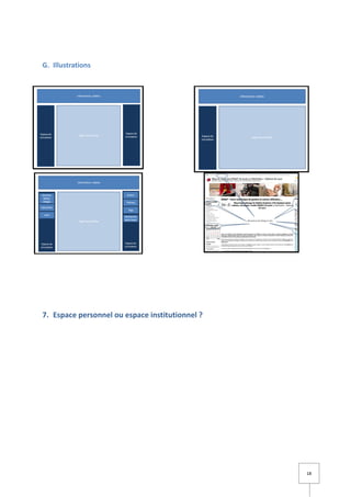 G. Illustrations




7. Espace personnel ou espace institutionnel ?
    space




                                                 18
 
