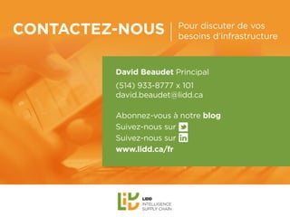 CONTACTEZ-NOUS Pour discuter de vos
besoins d’infrastructure
David Beaudet Principal
(514) 933-8777 x 101
david.beaudet@li...