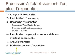 Processus à l’établissement d’un plan d’exportation 03/30/10 Plan d'affaires à l'international  1.- Analyse de l’entreprise 2.- Identification d’un marché 3.- Recherche d’information - Réseau des World Trade Centers - Consulats et délégués commerciaux - Études de marché 4.- Identification du produit ou service et de son avantage concurrentiel 5.- Analyse financière 6.- Rédaction du plan d’exportation 