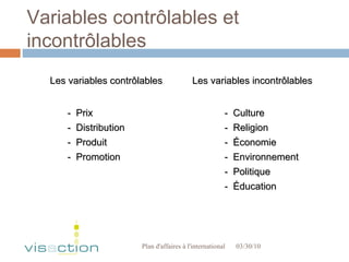 Variables contrôlables et incontrôlables 03/30/10 Plan d'affaires à l'international  Les variables contrôlables  Les variables incontrôlables -  Prix -  Culture -  Distribution -  Religion -  Produit  -  Économie -  Promotion -  Environnement -  Politique -  Éducation  