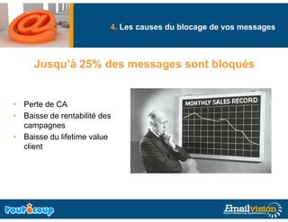 4. Les causes du blocage de vos messages
                                                g              g



     Jusqu’à 25% des messages sont bloqués


• Perte de CA
• Baisse de rentabilité des
  campagnes
• Baisse du lifetime value
  client
 