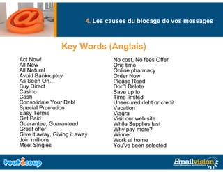 4. Les causes du blocage de vos messages
                                                 g              g



                 Key Words (A l i )
                 K W d (Anglais)
Act Now!                           No cost, No fees Offer
All New                            One time
All Natural                        Online pharmacy
Avoid Bankruptcy                   Order Now
As Seen On…                        Please Read
Buy Direct                         Don t
                                   Don't Delete
Casino                             Save up to
Cash                               Time limited
Consolidate Your Debt              Unsecured debt or credit
Special Promotion                  Vacation
Easy Terms                         Viagra
Get Paid                           Visit our web site
Guarantee, Guaranteed              While Supplies last
Great ff
G t offer                          Why
                                   Wh pay more?   ?
Give it away, Giving it away       Winner
Join millions                      Work at home
Meet Singles                       You've been selected
 