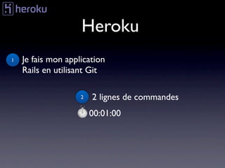 Heroku
1   Je fais mon application
    Rails en utilisant Git

                    2   2 lignes de commandes
                        00:01:00
 