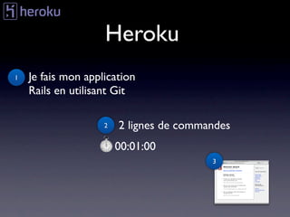 Heroku
1   Je fais mon application
    Rails en utilisant Git

                    2   2 lignes de commandes
                        00:01:00
                                         3
 