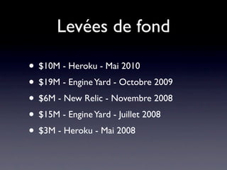 Levées de fond

• $10M - Heroku - Mai 2010
• $19M - Engine Yard - Octobre 2009
• $6M - New Relic - Novembre 2008
• $15M - Engine Yard - Juillet 2008
• $3M - Heroku - Mai 2008
 