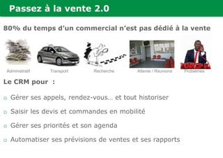 Passez à la vente 2.0
80% du temps d’un commercial n’est pas dédié à la vente
Le CRM pour :
o Gérer ses appels, rendez-vous… et tout historiser
o Saisir les devis et commandes en mobilité
o Gérer ses priorités et son agenda
o Automatiser ses prévisions de ventes et ses rapports
Administratif Transport Recherche Attente / Réunions Problèmes
 