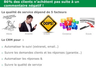 86% des clients n’achètent pas suite à un
commentaire négatif !
La qualité de service dépend de 5 facteurs
Le CRM pour :
o Automatiser le suivi (extranet, email…)
o Suivre les demandes clients et les réponses (garantie…)
o Automatiser les réponses &
o Suivre la qualité de service
Attente Amabilité Erreurs Constance Ecoute
 