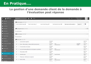 En Pratique….
La gestion d’une demande client de la demande à
l’évaluation post réponse
 