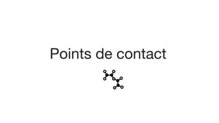 Points de contact
 