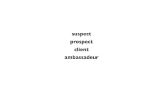 suspect
prospect
client
ambassadeur
 