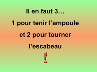 Il en faut 3…
1 pour tenir l’ampoule
et 2 pour tourner
l’escabeau
 