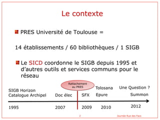 Le contexte

       PRES Université de Toulouse =

   14 établissements / 60 bibliothèques / 1 SIGB

       Le SICD coordo...
