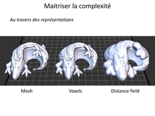 Maitriser la complexité
Au travers des représentations
Mesh Voxels Distance field
 