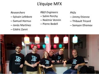 L’équipe MFX
Researchers
– Sylvain Lefebvre
– Samuel Hornus
– Jonàs Martínez
– Cédric Zanni
PhDs
– Jimmy Etienne
– Thibault Tricard
– Semyon Efremov
R&D Engineers
– Salim Perchy
– Noémie Vennin
– Pierre Bedell
 