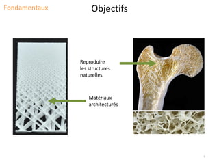 Matériaux
architecturés
Reproduire
les structures
naturelles
ObjectifsFondamentaux
5
 
