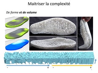 Maitriser la complexité
De forme et de volume
8
 