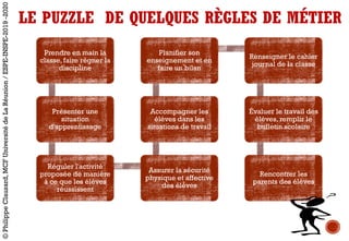 LE PUZZLE DE QUELQUES RÈGLES DE MÉTIER
Prendre en main la
classe, faire régner la
discipline
Présenter une
situation
d'apprentissage
Réguler l'activité
proposée de manière
à ce que les élèves
réussissent
Assurer la sécurité
physique et affective
des élèves
Accompagner les
élèves dans les
situations de travail
Planifier son
enseignement et en
faire un bilan
Renseigner le cahier
journal de la classe
Évaluer le travail des
élèves, remplir le
bulletin scolaire
Rencontrer les
parents des élèves
©PhilippeClauzard,MCFUniversitédeLaRéunion/ESPE-INSPE-2019-2020
 