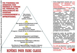 103
VUE PYRAMIDALE DES
OPÉRATIONS POUR
PRÉPARER ET CONDUIRE
UNE FORMATION, UNE
INTELLIGIBILITÉ DES
SITUATIONS
D’EENSEIGNEMENT &
APPRENTISSAGE.
Une séance
de formation
planifiée,
animée, évaluée
Des gestes d’enseignement et des
gestes d’études à penser
Une méthode
d’enseignement à choisir
(l’exposé, l’étude de cas, la situation problème…)
Un format pédagogique à privilégier
(gestion des relations/ communications)
Une transposition didactique à effectuer
(gestion des savoirs)
Une théorie d’apprentissage à laquelle s’adosser
(béhavioriste, constructiviste, traditionnelle…)
(c) Philippe Clauzard,
MCF Université de la
Réunion-ESPE
§ Cette diapositive montre une vue
pyramidale des opérations pour
préparer et conduire une
procédure d’enseignement –
apprentissage,
vraisemblablement efficace. Je dis
vraisemblablement, car la
« bonne pratique d’un
enseignement » n’existe pas en
soi, car une activité
d’enseignement est toujours
contextualisée et singularisée par
de nombreuses variables
extérieures, mais aussi internes,
aucun enseignant ne se
ressemble, car on enseigne
toujours en fonction de ce que
l’on est. Et c’est tant mieux,
imaginons des enseignants et des
formateurs tous semblables, à
l’activité de classe identique et
standardisée, ce serait
vraisemblablement un vrai
cauchemar. La diversité des
enseignants/formateurs et de leur
pratique est une richesse.
§ Lorsqu’on parle de modèle, de
script pour faire classe, il s’agit
toujours de balises, de repères
pour naviguer dans une pratique
de la classe d’enseignement-
formation : on a besoin de repères
pour se construire
progressivement son style
d’enseignement, sa manière
personnelle d’enseigner.
§ Ce style se façonne à partir d’un
genre professionnel, une manière
commune de faire classe, un
canevas que l’on va réinterpréter
à sa manière…
REPÈRES POUR FAIRE CLASSE
©PhilippeClauzard,MCFUniversitédeLaRéunion/ESPE-INSPE-2019-2020
 