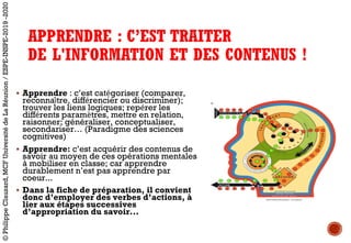 APPRENDRE : C’EST TRAITER
DE L'INFORMATION ET DES CONTENUS !
§ Apprendre : c’est catégoriser (comparer,
reconnaître, différencier ou discriminer);
trouver les liens logiques; repérer les
différents paramètres, mettre en relation,
raisonner; généraliser, conceptualiser,
secondariser… (Paradigme des sciences
cognitives)
§ Apprendre: c’est acquérir des contenus de
savoir au moyen de ces opérations mentales
à mobiliser en classe; car apprendre
durablement n’est pas apprendre par
coeur...
§ Dans la fiche de préparation, il convient
donc d’employer des verbes d’actions, à
lier aux étapes successives
d’appropriation du savoir...
©PhilippeClauzard,MCFUniversitédeLaRéunion/ESPE-INSPE-2019-2020
 