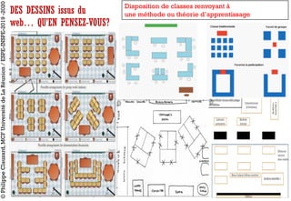 ©PhilippeClauzard,MCFUniversitédeLaRéunion/ESPE-INSPE-2019-2020
Disposition de classes renvoyant à
une méthode ou théorie d’apprentissageDES DESSINS issus du
web… QU’EN PENSEZ-VOUS?
 