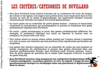 § Pour Jean Duvillard toute relation humaine est au croisement de mots, de langue,
de culture et de signes. Ces signes sont parfois ténus mais importants dans le lien
humain au sein de la classe d’apprentissage. Les apprenants finissent toujours
néanmoins par décoder les signes, les micros gestes perçus.
§ Le micro geste est un ensemble de petits gestes sensori - moteurs et énonciatisf,
conscients ou inconscients, qui accompagnent et portent la réalisation d'un geste
professionnel explique Jean Duvillard.
§ Un micro - geste accompagne et porte des gestes professionnels différents. Par
exemple, le professeur explique son cours en tapotant le bureau avec un
marqueur, en jouant avec une craie.
§ Tout indice visuel ou sonore même infime produit par l'orateur donne à entendre
et à voir un sens, une intention qui sont porteurs d'une signification particulière est
singulière.
§ Les gestes des métiers s'appuient sur un ensemble de codes qui sont propres au
métier enseignant. Ils représentent la somme des gestes invariants dans une
situation professionnelle donnée. Jean Duvillard parle d'action gestuée, c'est-à-
dire de petits gestes du quotidien de la classe dans lesquels s’incarne la qualité
du geste éducatif.
§ Jean Duvillard annonce cinq marqueurs (ou catégories) fondamentaux de
l'action enseignante : la posture gestuée, la voix, le regard, l'usage du mot, le
positionnement tactique ou stratégique dans son placement et déplacement
dans la classe.
LES CRITÈRES/CATEGORIES DE DUVILLARD
©PhilippeClauzard,MCFUniversitédeLaRéunion/ESPE-INSPE-2019-2020
 