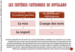 LES CRITÈRES/CATEGORIES DE DUVILLARD
La posture gestuée
La voix
Le regard
Le placement -
déplacement
L’usage des mots
…
L'action gestuelle est une action qui a été conscientisée, analysée à un moment ou à un autre,
chaque fois que le sujet aura pu identifier les contraintes inhérentes à la singularité d'une
situation prototypique. Jean Duvillard ajoute qu'il existe aussi une introspection gestuée qui
correspond à une posture réflexive du sujet sur lui-même, afin de contrôler mentalement les
gestes et les micro - gestes professionnels qu'il produit. Selon le même auteur c'est dans le
détail que s'engage la qualité de la relation éducative, donc dans les micros gestes.
©PhilippeClauzard,MCFUniversitédeLaRéunion/ESPE-INSPE-2019-2020
 
