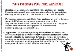 TROIS PROCESSUS POUR FAIRE APPRENDRE
§ Enseigner: Ce processus privilégie l'axe professeur – savoir,
l’enseignant apparaît alors comme un spécialiste de sa discipline
d’enseignement (c'est le cours magistral ou le cours dialogué)
§ Former : ce processus privilégie l'axe professeur - élève, d'où des
règles à définir sur les rapports professeur / élève, des
négociations, des formats particuliers (c’est le cours accompagné
avec une forte relation pédagogique, la différenciation
pédagogique, la personnalisation…)
§ Apprendre : ce processus privilégie l'axe élèves – savoirs, cela
sous-entend que les élèves accèdent au savoir directement, sans la
médiation forcée du professeur, il s’agit des formes de travail en
groupes ou par ateliers, dans lesquelles l’enseignant s’efface,a près
avoir très largement anticipé/préparé (il est difficile d’accepter
cette prise de recul, surtout chez les débutants)
©PhilippeClauzard,MCFUniversitédeLaRéunion/ESPE-INSPE-2019-2020
 