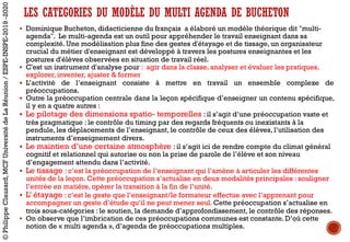 LES CATEGORIES DU MODÈLE DU MULTI AGENDA DE BUCHETON
§ Dominique Bucheton, didacticienne du français a élaboré un modèle théorique dit "multi-
agenda". Le multi-agenda est un outil pour appréhender le travail enseignant dans sa
complexité. Une modélisation plus fine des gestes d'étayage et de tissage, un organisateur
crucial du métier d'enseignant est développé à travers les postures enseignantes et les
postures d'élèves observées en situation de travail réel.
§ C'est un instrument d'analyse pour : agir dans la classe, analyser et évaluer les pratiques,
explorer, inventer, ajuster & former
§ L’activité de l’enseignant consiste à mettre en travail un ensemble complexe de
préoccupations.
§ Outre la préoccupation centrale dans la leçon spécifique d’enseigner un contenu spécifique,
il y en a quatre autres :
§ Le pilotage des dimensions spatio- temporelles : il s’agit d’une préoccupation vaste et
très pragmatique : le contrôle du timing par des regards fréquents ou inexistants à la
pendule, les déplacements de l’enseignant, le contrôle de ceux des élèves, l’utilisation des
instruments d’enseignement divers.
§ Le maintien d’une certaine atmosphère : il s’agit ici de rendre compte du climat général
cognitif et relationnel qui autorise ou non la prise de parole de l’élève et son niveau
d’engagement attendu dans l’activité.
§ Le tissage : c’est la préoccupation de l’enseignant qui l’amène à articuler les différentes
unités de la leçon. Cette préoccupation s’actualise en deux modalités principales : souligner
l’entrée en matière, opérer la transition à la fin de l’unité.
§ L’ étayage : c’est le geste que l’enseignant/le formateur effectue avec l’apprenant pour
accompagner un geste d’étude qu’il ne peut mener seul. Cette préoccupation s’actualise en
trois sous-catégories : le soutien, la demande d’approfondissement, le contrôle des réponses.
§ On observe que l’imbrication de ces préoccupations communes est constante. D’où cette
notion de « multi agenda », d’agenda de préoccupations multiples.
©PhilippeClauzard,MCFUniversitédeLaRéunion/ESPE-INSPE-2019-2020
 