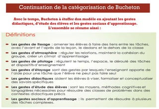 §Continuation de la catégorisation de Bucheton
Avec le temps, Bucheton à étoffer don modèle en ajoutant les gestes
didactiques, d’étude des élèves et les gestes sociaux d’apprentissage.
L’ensemble se résume ainsi :
 
