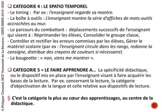q CATEGORIE	4 :	LE	SPATIO	TEMPOREL
- Le	timing :		Par	ex :	l’enseignant	regarde	sa	montre.
- La	boîte	à	outils :	L’enseignant	montre	la	série	d’affiches	de	mots-outils	
accrochées	au	mur.
- Le	parcours	du	combattant :		déplacements	successifs	de	l’enseignant	
qui	visent	à :	Réprimander	les	élèves,	Consolider	le	groupe	classe,	
- Contrôler	et	rectifier	les	erreurs	commises	par	les	élèves,	Gérer	le	
matériel	scolaire	(par	ex :	l’enseignant	circule	dans	les	rangs,	redonne	la	
consigne,	distribue	des	crayons	de	couleurs	si	nécessaire)
- La	bougeotte :	« non,	viens	me	montrer ».
q CATEGORIE	5	=	LE	FAIRE	APPRENDRE	A… La	spécificité	didactique,	
ou	le	dispositif	mis	en	place	par	l’enseignant	visant	à	faire	acquérir	les	
bases	de	la	lecture.	 Par	ex.	concernant	la	lecture,	la	catégorie	
d’objectivation	de	la	langue	et	celle	relative	aux	dispositifs	de	lecture.
§ C’est	la	catégorie	la	plus	au	cœur	des	apprentissages,	au	centre	de	la	
didactique.
©PhilippeClauzard,MCFUniversitédeLaRéunion/ESPE-INSPE-2019-2020
 