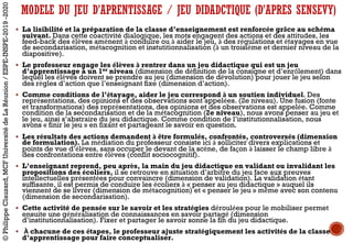 § La lisibilité et la préparation de la classe d’enseignement est renforcée grâce au schéma
suivant. Dans cette coactivité dialogique, les mots engagent des actions et des attitudes, les
feed-back des élèves amènent à conduire ou à aider le jeu, à des régulations et étayages en vue
de secondarisation, métacognition et instutitionnalisation (à un troisième et dernier niveau de la
diapositive).
§ Le professeur engage les élèves à rentrer dans un jeu didactique qui est un jeu
d’apprentissage à un 1er niveau (dimension de définition de la consigne et d’enrôlement) dans
lequel les élèves doivent se prendre au jeu (dimension de dévolution) pour jouer le jeu selon
des règles d’action que l’enseignant fixe (dimension d’action).
§ Comme conditions de l’étayage, aider le jeu correspond à un soutien individuel. Des
représentations, des opinions et des observations sont appelées. (2e niveau). Une fusion (fonte
et transformations) des représentations, des opinions et des observations est appelée. Comme
condition de la secondarisation et de la métacognition (2e niveau), nous avons penser au jeu et
le jeu, ainsi s’abstraire du jeu didactique. Comme condition de l’institutionnalisation, nous
avons « finir le jeu » en fixant et partageant le savoir en question.
§ Les résultats des actions demandent à être formulés, confrontés, controversés (dimension
de formulation). La médiation du professeur consiste ici à solliciter divers explications et
points de vue d’élèves, sans occuper le devant de la scène, de façon à laisser le champ libre à
des confrontations entre élèves (conflit sociocognitif).
§ L’enseignant reprend, peu après, la main du jeu didactique en validant ou invalidant les
propositions des écoliers, il se retrouve en situation d’arbitre du jeu face aux preuves
intellectuelles présentées pour convaincre (dimension de validation). La validation étant
suffisante, il est permis de conduire les écoliers à « penser au jeu didactique » auquel ils
viennent de se livrer (dimension de métacognition) et « penser le jeu » même avec son contenu
(dimension de secondarisation).
§ Cette activité de pensée sur le savoir et les stratégies déroulées pour le mobiliser permet
ensuite une généralisation de connaissances en savoir partagé (dimension
d’institutionnalisation). Fixer et partager le savoir sonne la fin du jeu didactique.
§ À chacune de ces étapes, le professeur ajuste stratégiquement les activités de la classe
d’apprentissage pour faire conceptualiser.
MODELE DU JEU D’APRENTISSAGE / JEU DIDADCTIQUE (D’APRES SENSEVY)
©PhilippeClauzard,MCFUniversitédeLaRéunion/ESPE-INSPE-2019-2020
 