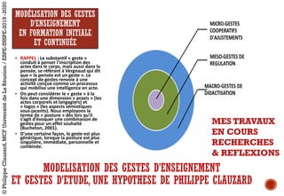 MODÉLISATION DES GESTES
D’ENSEIGNEMENT
EN FORMATION INITIALE
ET CONTINUÉE
MODELISATION DES GESTES D’ENSEIGNEMENT
ET GESTES D’ETUDE, UNE HYPOTHESE DE PHILIPPE CLAUZARD
§ RAPPEL :	Le	substantif	« geste »	
conduit	à	penser	l'inscription	des	
actes	dans	le	corps,	mais	aussi	dans	la	
pensée,	se	référant	à	Vergnaud qui	dit	
que	« la	pensée	est	un	geste ».	Le	
concept	de	gestes	renvoie	à	une	
activité	conçue	comme	un	processus	
qui	mobilise	une	intelligence	en	acte.	
§ On	peut	considérer	le	« geste »	à	la	
fois	dans	une	dimension	« praxis »	(les	
actes	corporels	et	langagiers)	et	
« logos »	(les	aspects	sémiotiques	
sous-jacents).	Nous	employons	le	
terme	de	« posture »	dès	lors	qu’il	
s’agit	d’évoquer	une	combinaison	de	
gestes	pour	un	effet	souhaité	
(Bucheton,	2001).	
§ D’une	certaine	façon,	le	geste	est	plus	
générique,	lorsque	la	posture	est	plus	
singulière,	immédiate,	personnelle	et	
combinée.	
MES TRAVAUX
EN COURS
RECHERCHES
& REFLEXIONS
©PhilippeClauzard,MCFUniversitédeLaRéunion/ESPE-INSPE-2019-2020
 