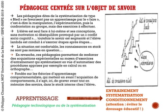 à Les pédagogies dites de la systématisation de type
« Bled » ne favorisent pas un apprentissage par le « faire »,
c’est-à-dire la manipulation, l’expérimentation, puis la
confrontation au groupe, mais des exercices à effectuer.
à L’élève est seul face à lui-même et ses conceptions,
sans motivation ni déséquilibre provoqué par un « conflit
socio cognitif »… toutefois le savoir est segmenté et l’élève
lambda est conduit à s’exercer étapes après étapes...
à La situation est confortable, les connaissances en stock
ne sont pas remises en question…
à En revanche, ces pédagogies permettent de renforcer
des acquisitions expérientielles au moyen d’exercices
d’entraînement qui systématisent en vue d’automatiser des
procédures apprises par exemple en calcul ou en
orthographe…
à Fondée sur les théories d’apprentissage
comportementaliste, qui mettent en avant l’acquisition de
comportements, il s’agit, ici, de graver avant tout en
mémoire des savoirs, dans le stock interne chez l’élève.
PÉDAGOGIE CENTRÉE SUR L’OBJET DE SAVOIR
APPRENTISSAGE
ENTRAINEMENT
SYSTEMATISATION
CONDITIONNEMENT
(attention : éviter le
dressage éducatif ! )
Pédagogie technologique ou de la systématisation
©PhilippeClauzard,MCFUniversitédeLaRéunion/ESPE-INSPE-2019-2020
 