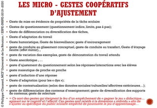 § Geste de mise en évidence de propriétés de la tâche scolaire
§ Gestes de questionnement (questionnement indice, limite, pas à pas);
§ Geste de différenciation ou diversification des tâches,
§ Geste d’adaptation du travail
§ Geste humoristique, Geste de bienveillance; geste d’encouragement
§ geste de conduite au glissement conceptuel, geste de conduite au transfert, Geste d’étayage
neutre (effet miroir), ,
§ geste de variation des exemples, geste de démonstration du travail attendu
§ Geste anecdotique , …
§ geste d’ajustement du questionnement selon les réponses/interactions avec les élèves
§ geste maieutique de proche en proche
§ geste d’induction d’une réponse
§ Geste d’adaptation (pour les « dys »);
§ geste de contextualisation (selon des données sociales/culturelles/affectives extérieures…);
§ geste de différenciation des contenus d’enseignement; geste de diversification des supports
de contenus; geste de relecture
§ = Ce sont des gestes qui éteignent le feu d’un empêchement de « gagner le jeu » didactique…
agissant sur le cognitif et l’affectif. Ces gestes sont relatifs à la dimension « individu » afin de
s’ajuster au spécifique du public scolaire empêché de poursuivre le jeu d’apprentissage…
LES MICRO - GESTES COOPÉRATIFS
D’AJUSTEMENT
©PhilippeClauzard,MCFUniversitédeLaRéunion/ESPE-INSPE-2019-2020
 