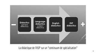 La didactique de l’ASP sur un “continuum de spécialisation”
22
 