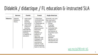 Didaktik / didactique / FL education & instructed SLA
wp.me/p28EmH-bG
6
 