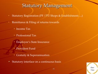 Statutory Management Statutory Registration (PF / PT/ Shops & Establishment….) Remittance & Filing of returns towards  Income Tax Professional Tax Employee’s State Insurance Provident Fund Gratuity & Superannuation Statutory interface on a continuous basis 