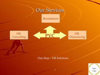 Our Services Recruitment HR  Outsourcing PVC HR  Consulting One-Stop – HR Solutions 