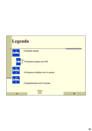 Legenda
 6          6 Quartos duplos



      1   W
      0     10 Quartos duplos com WC
          C

 16

 4          16 Quartos múltiplos com 4 camas

 2A

 6
            2 Apartamentos com 6 camas




                                               58
 