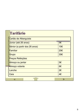 Tarifário
Cartão de Alberguista
Júnior (até 26 anos)            5€
Sénior (a partir dos 26 anos)   15€
Familiar                        25€
Grupo                           35€
Preços Refeições
Almoço ou jantar                5€
Almoço volante                  6€
Lanche                          2€
Ceia                            4€




                                      9
 
