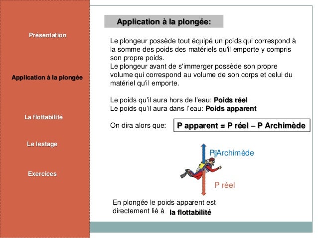 Aura tout essaye archimede 08 picture